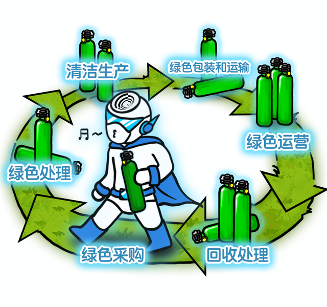 求解算力“致用”难题,中国算力行业给出首个答案