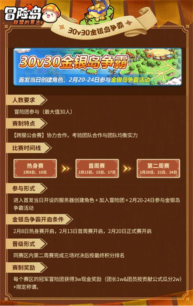 《冒险岛：联盟的意志》金菇杯百万赏金等你抱上岛