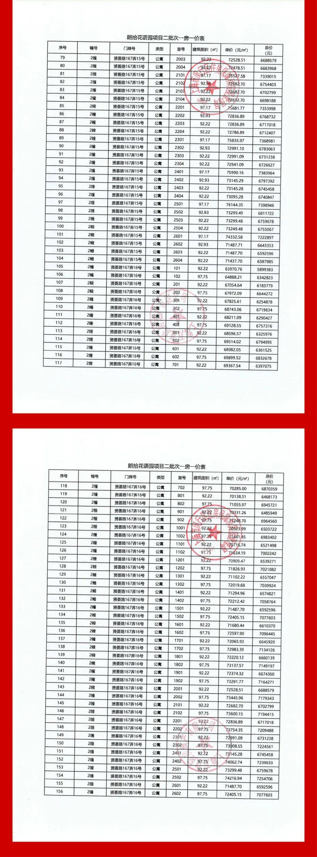 语售楼处电话：400-806-1558案场限流 看房需提前来电预约登记一房一价表如下