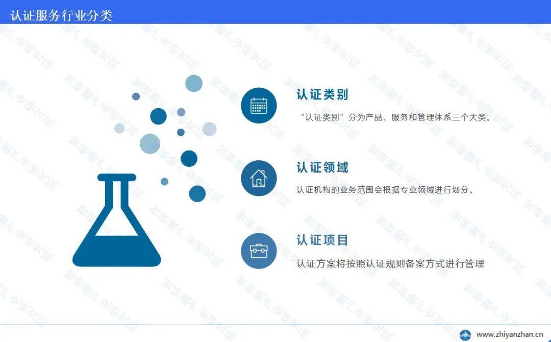 开云官方网站：中国认证服务行业报告 ：呈现出稳步增长的态势(图1)