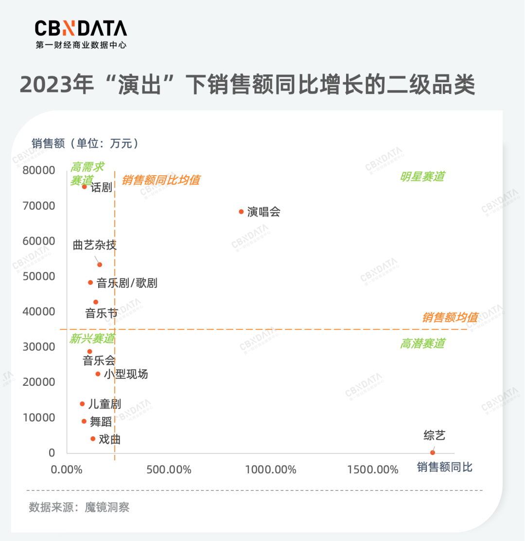 k1体育app从产品品质升级到服务消费热潮为你揭秘2023年k1体育平台消费新机遇运动服装(图18)