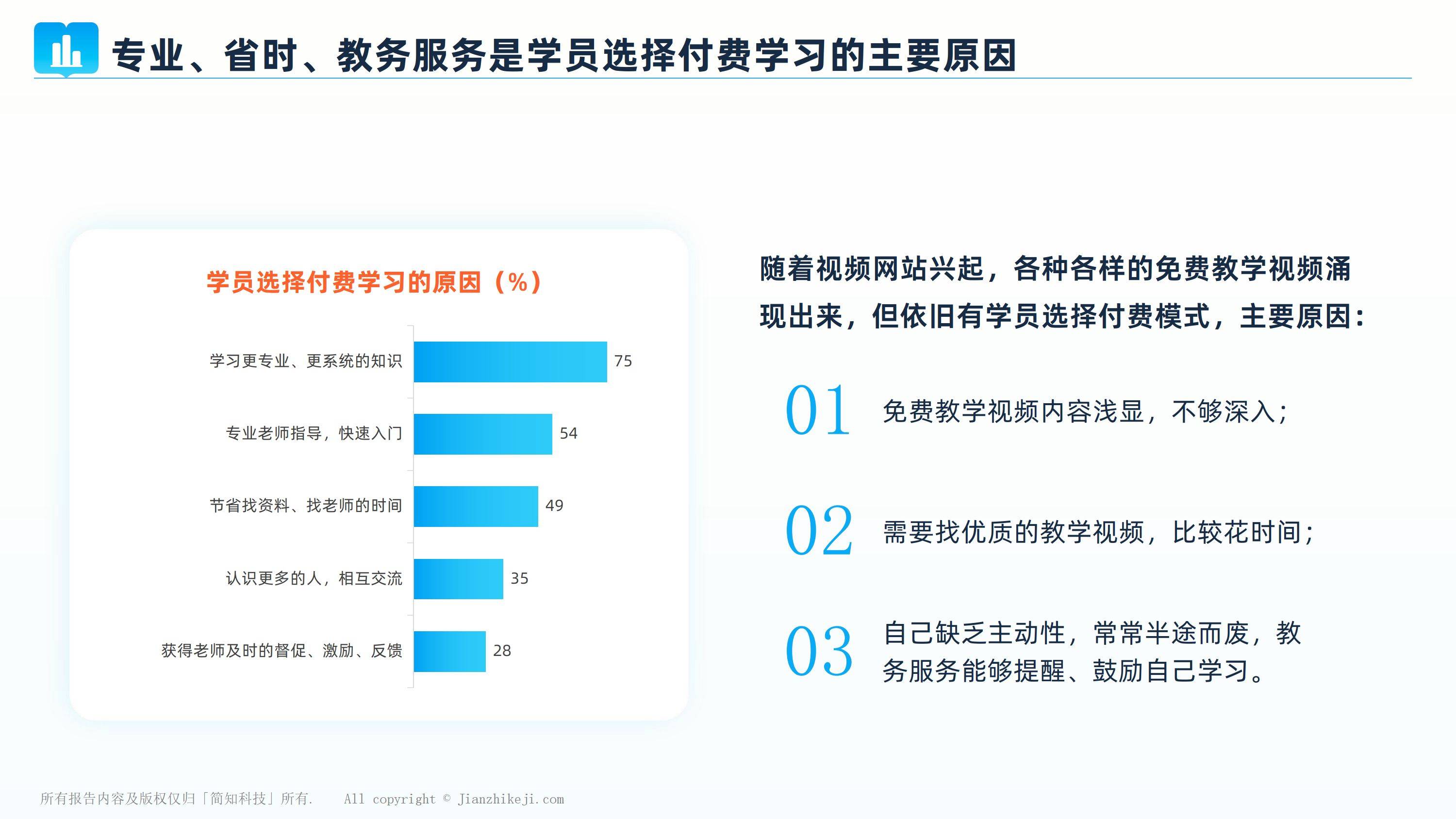 2023年全民学习成长白皮书（附下载方式）