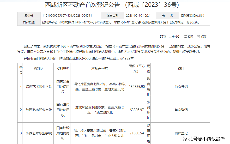 2024高校最新消息：更名大学、艺术新增、硕博点！(图3)