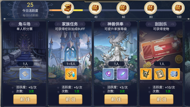 魔力宝贝回忆（合成版）—平民玩家攻略指南