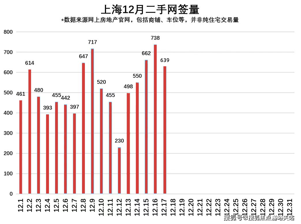 bsport体育翠湖水岸售楼处电话→售楼中心首页楼盘网站→楼盘百科详情→24小时热线电话(图6)