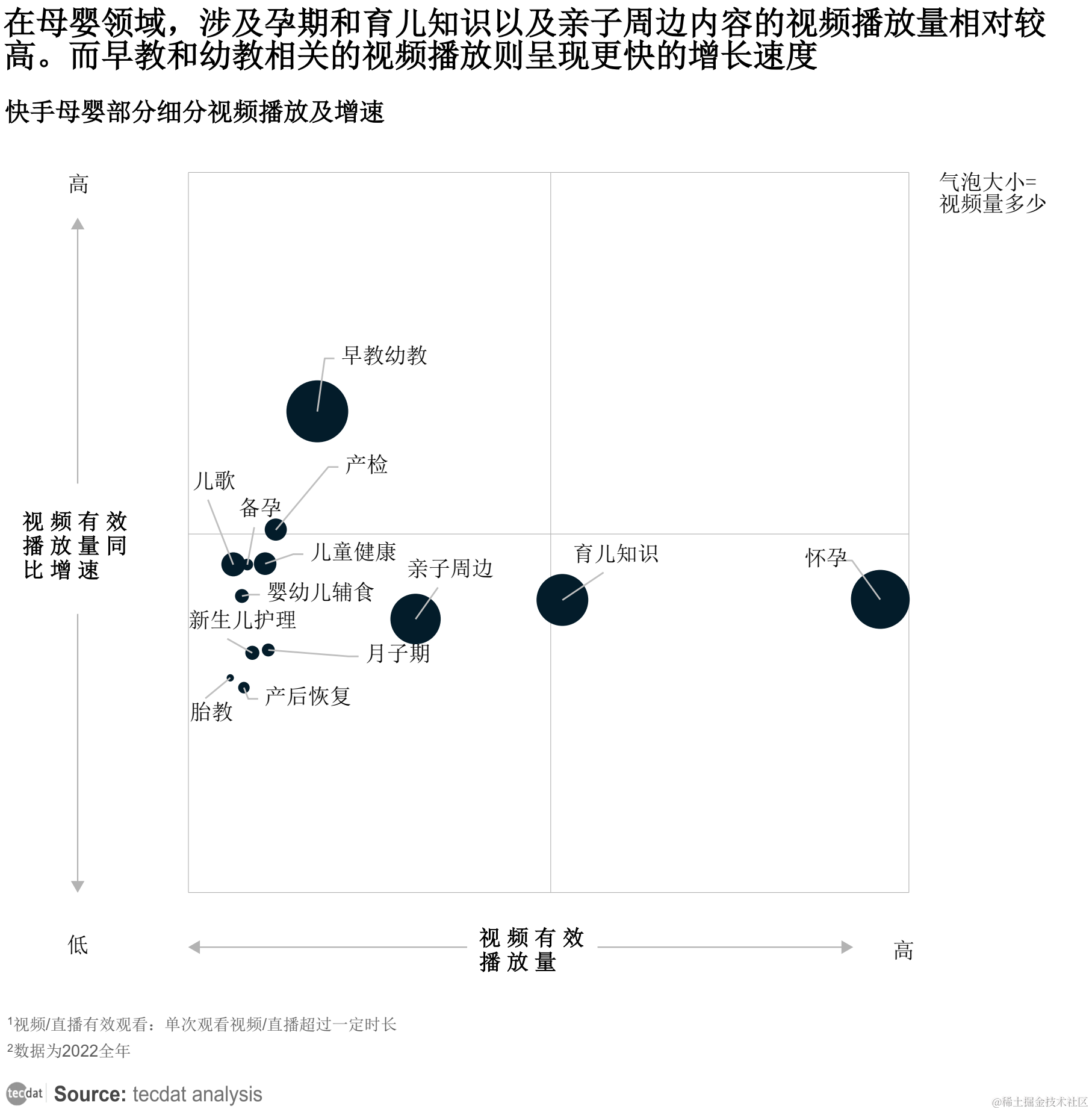M6米乐 MILE【专题】2023年新消费趋势行业报告汇总PDF合集分享(附原数据表)(图10)
