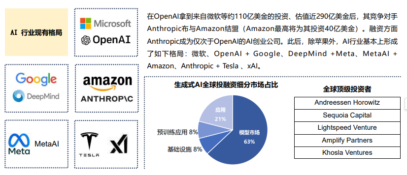 探索未来!GPT-5引领的AI革命,你准备好了吗?🔥نجعلالتفاعلأكثر深度!🌐 探索未来!GPT-5引领的AI革命,你准备好了吗?🔥نجعلالتفاعلأكثر深度!🌐