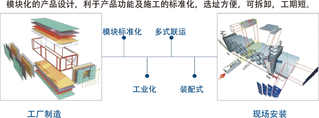 润泰救援科技：星空体育在线登录智能应急装备系统集成商