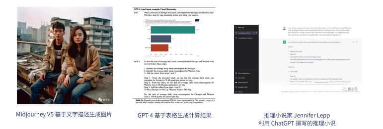 见证AIGC狂潮!中国AIGC产业全景报告,揭示未来科技趋势与巨大机遇 见证AIGC狂潮!中国AIGC产业全景报告,揭示未来科技趋势与巨大机遇