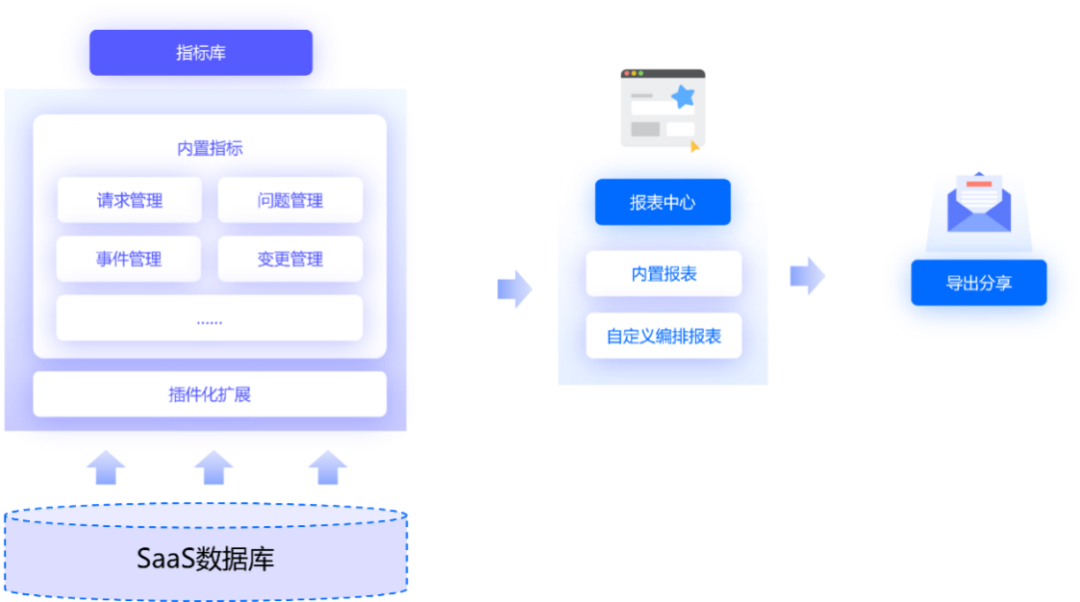 文章配图-22