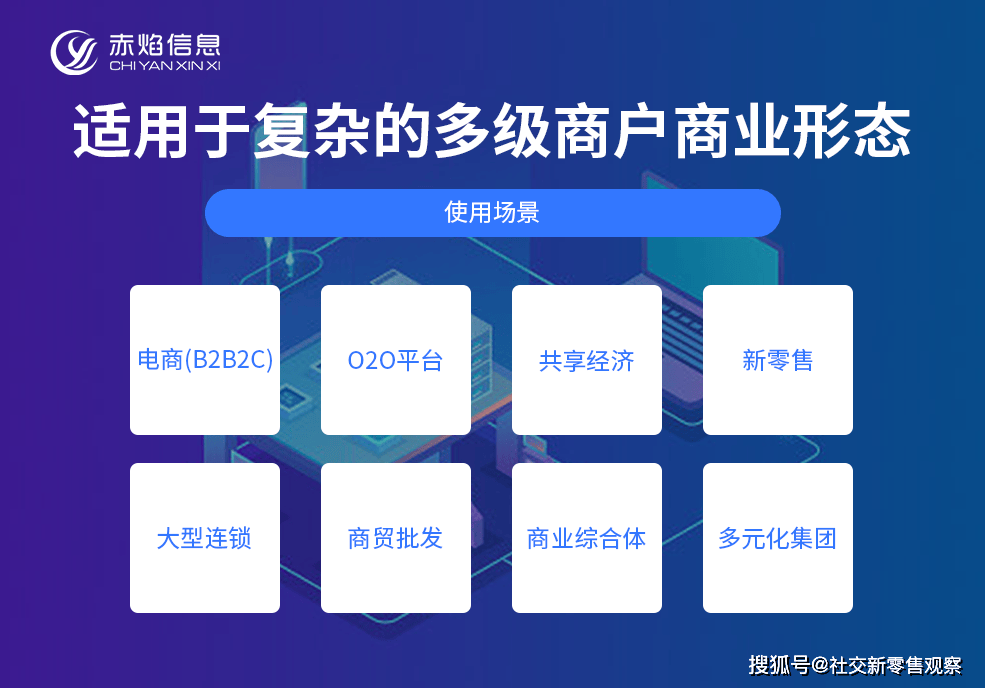 电子商务怎么对接分账系统分账系统的应用场景有哪些M6米乐官网(图2)