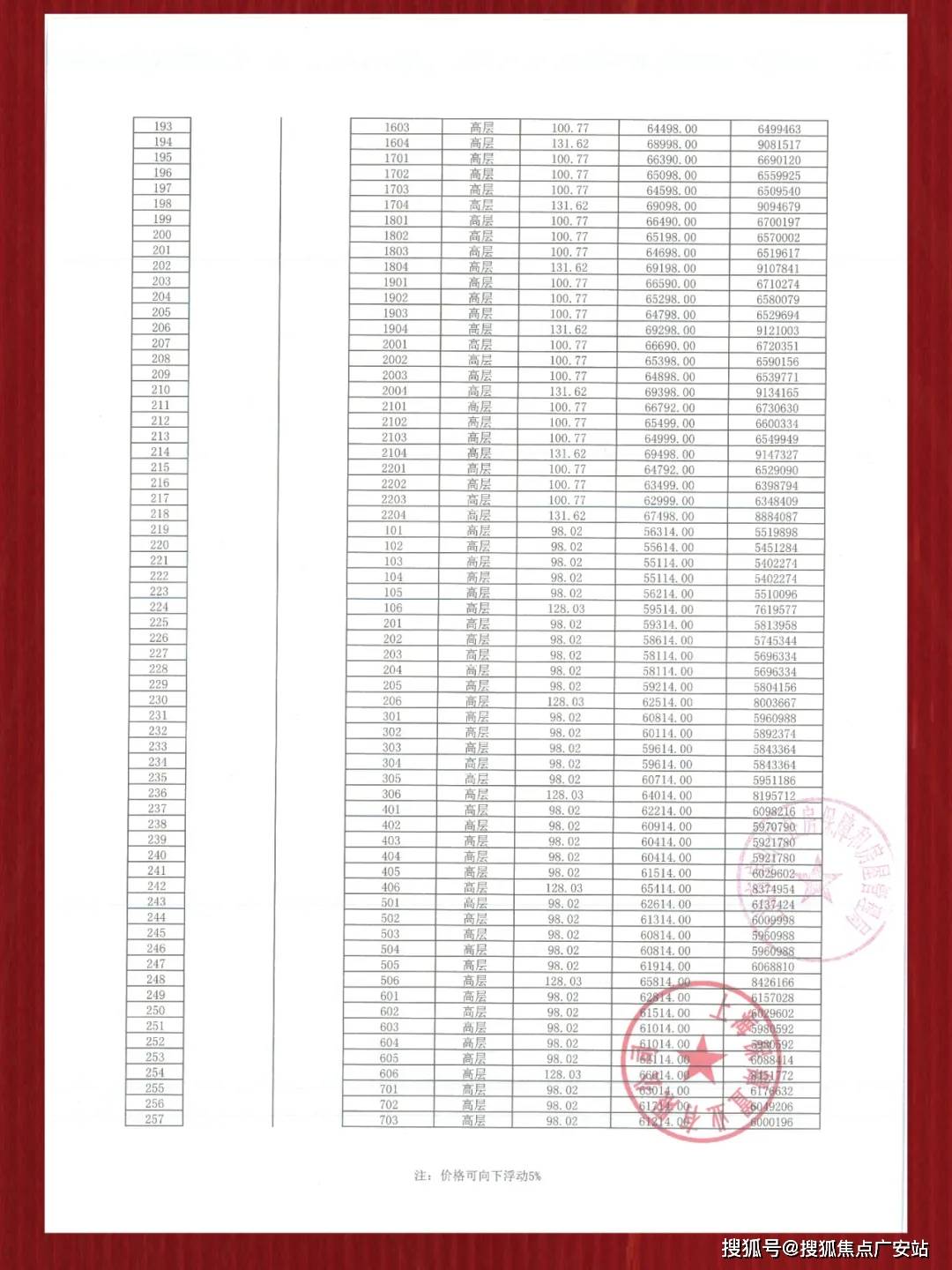上海保利海上瑧悦(保利海上瑧悦)住宅_房价_房型图_户型图_交通地铁_楼盘地址