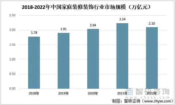 涂榜单丨“2024年中国家装公司30强”榜单出炉(图4)