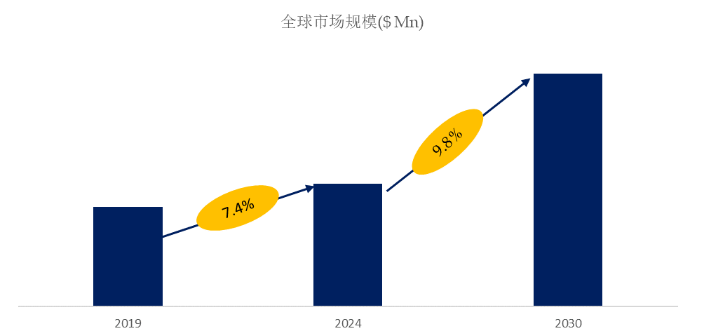 木乃伊式睡袋市场前10强生产商排名及市场占有率