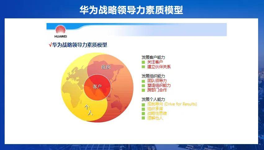 华为文化为何是高绩IM电竞 IM电竞平台效文化？协会“助企讲座”第七站走进红星杨科技(图25)