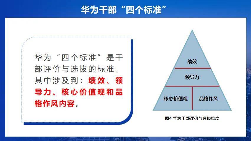 华为文化为何是高绩IM电竞 IM电竞平台效文化？协会“助企讲座”第七站走进红星杨科技(图44)