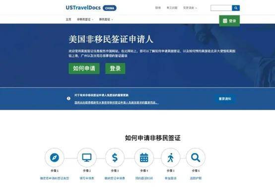 留学生注意了！申请美国留学f1签证的若干新规定！