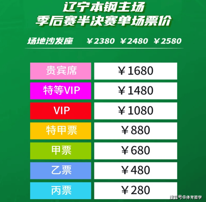 原创辽宁队半决赛赛程！5月1日开打，门票4月26日发售，最贵1680元