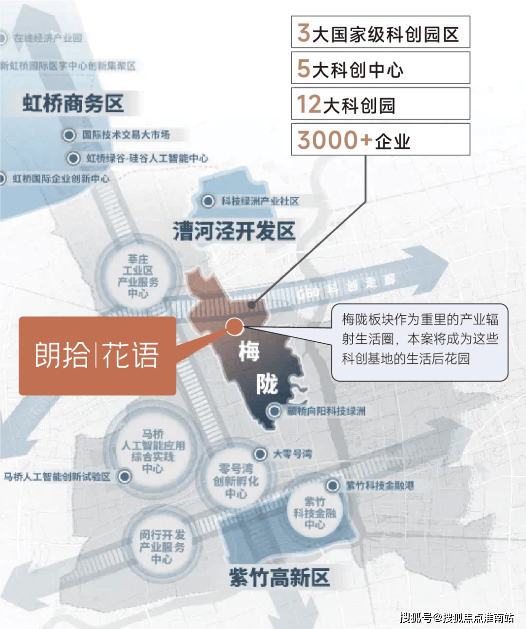 。据悉，漕河泾开发区有望入住梅陇，为增强闵行中部地区科技创新活力。