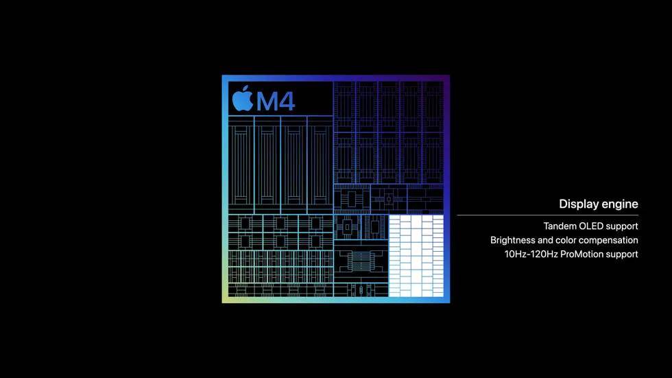 2万块钱买平板：苹果新一代iPad Pro直接上M4芯片，最强也最贵