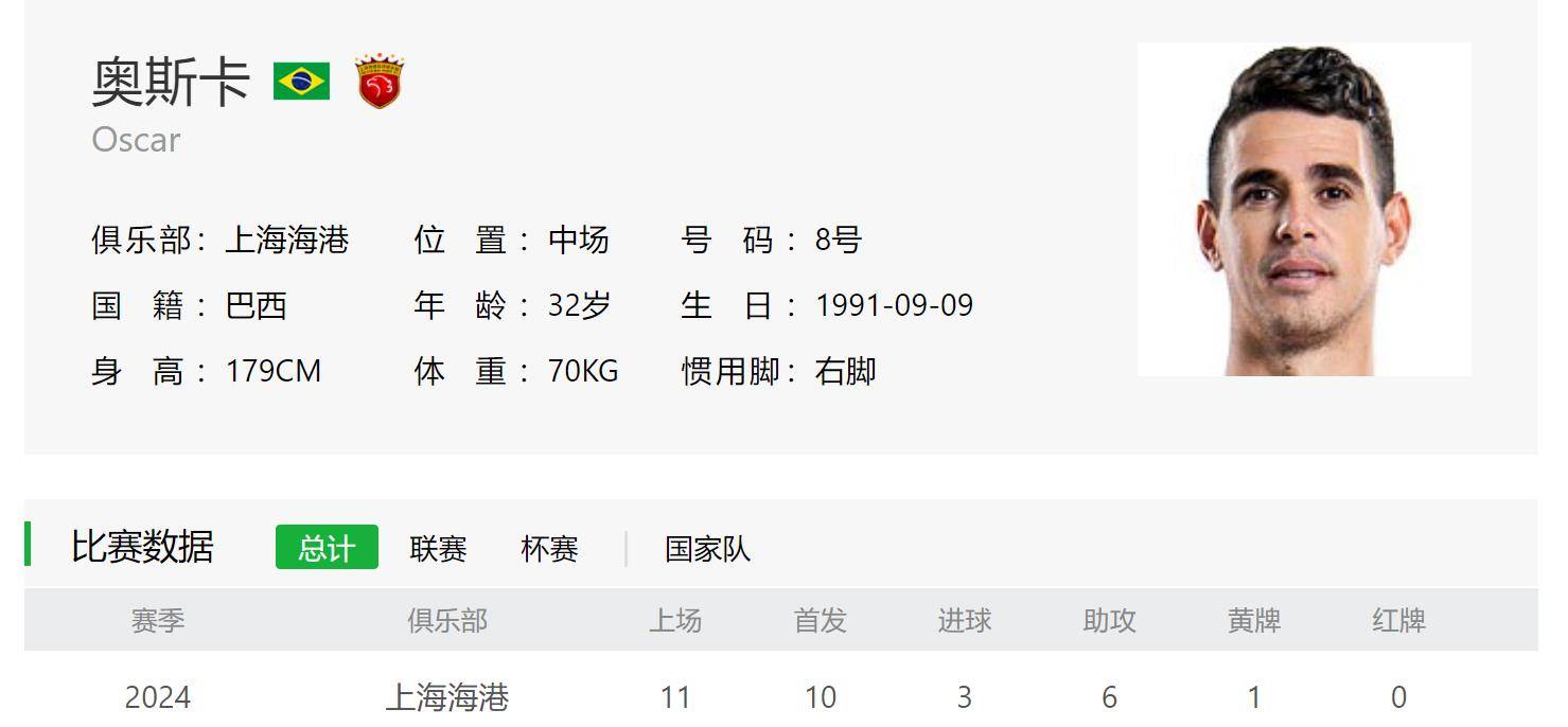 饿了么：二四六香港管家婆生肖表-中超第13轮迎来焦点对决，上海海港欲火力压制蓉城，央视关注两场