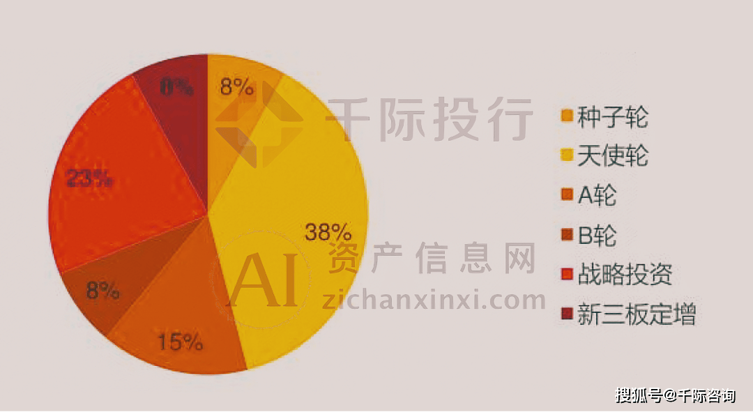 JN江南平台2024年宠物食品行业研究报告(图18)