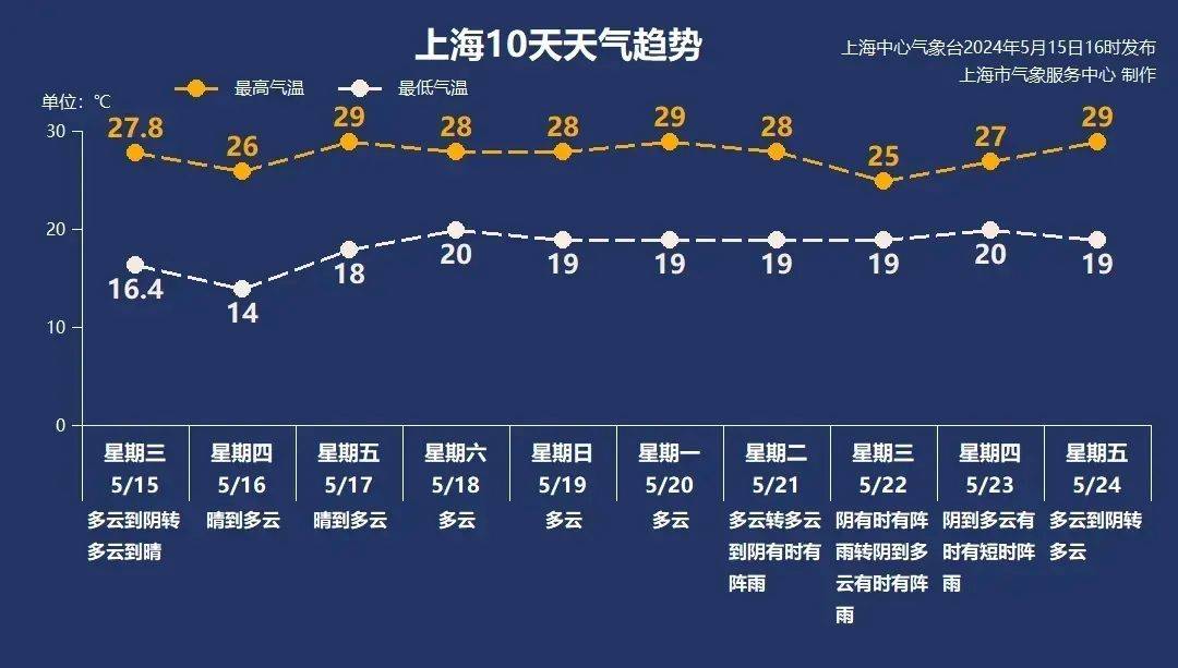 火狐影视：管家婆免费开奖大全-新闻：新闻有观点·行业洞察丨一路“狂飙”，“土味又上头”的微短剧缘何爆火？