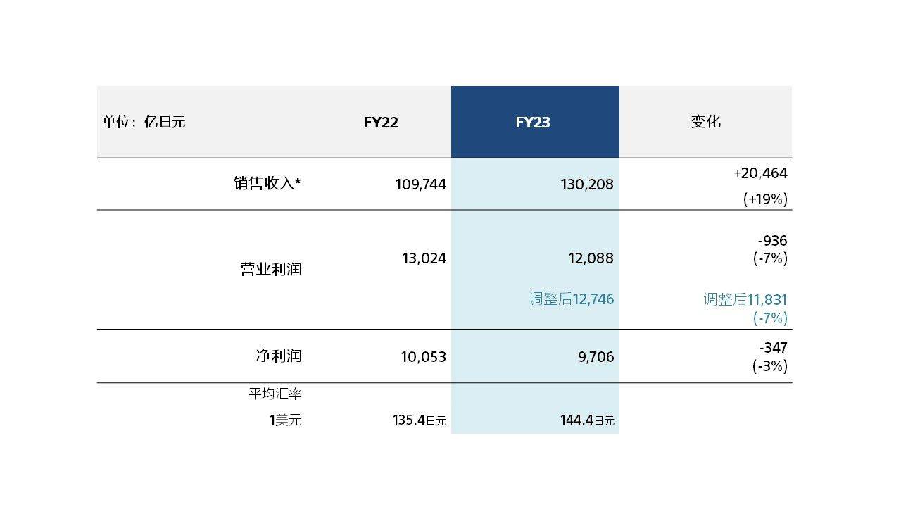 🌸环球人物网 【2024一肖一码100%中奖】_中证全指文化娱乐指数报3731.59点，前十大权重包含完美世界等