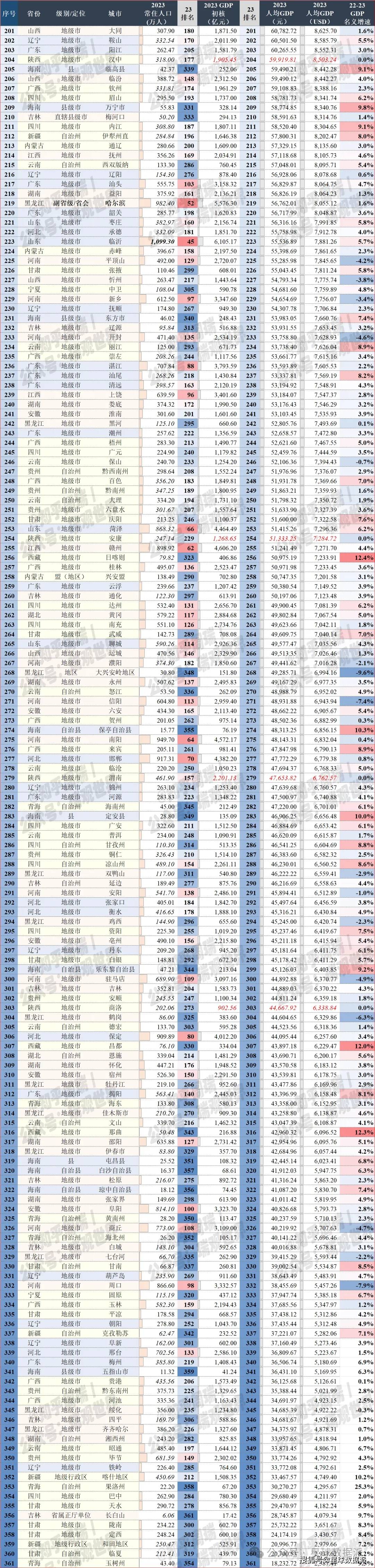 理论网 :香港.一码一肖资料大全-城市：获得8亿元中央奖补资金！青岛成功入选全国城市更新示范城市  第6张