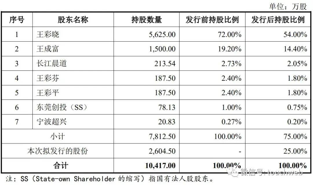 🌲【欧洲杯足彩怎么赔】-2024有可能暴富的三大星座 财运好的星座