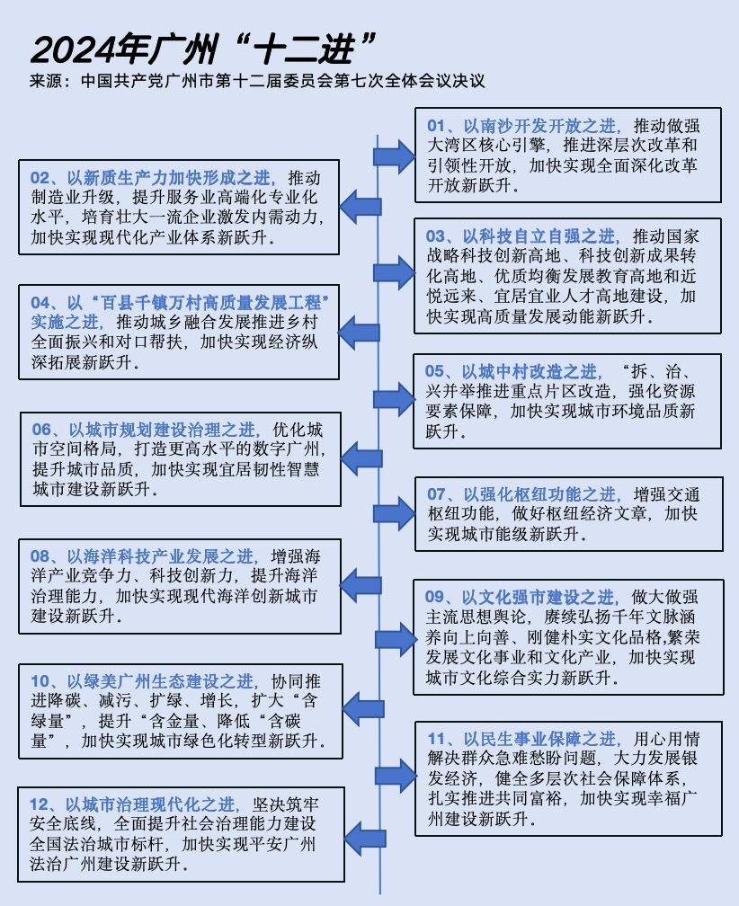 腾讯新闻：2024澳门免费精准资料-上海嘉会国际医院沈莉兵：积极探索具有上海特色的服务模式 打造优质国际医疗品牌  第3张
