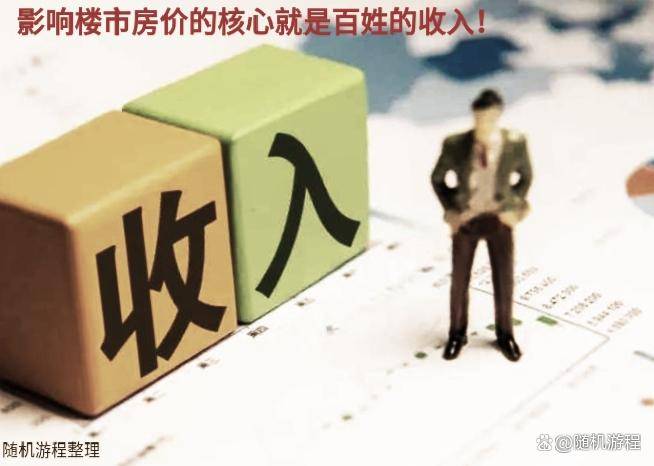 原创关于房价的收入比和租售比的计算