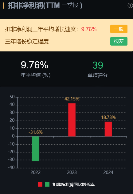 乐竞体育app下载：乐竞体育官方网站：：6家小家电龙头分析谁是真龙头谁被低估(图9)