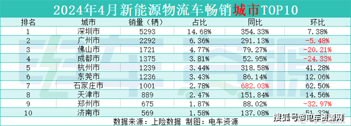 🌸【管家婆一肖一码100%准确】🌸_上海长风大悦城六周年，探索多元城市生态