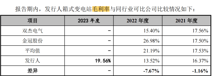 人民政协报🌸澳门一码一肖一特一中酷知经验网🌸|新“国九条”颁布后，A股迎来IPO上会“第一审”  第2张