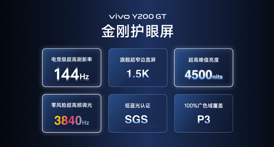 vivo Y200系列标配6000mAh，引领行业进入超长续航时代