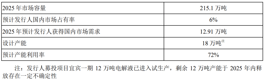 中国民族宗教网 🌸内部免费一肖一码🌸|排队13年，“中国乔丹”终止A股IPO！