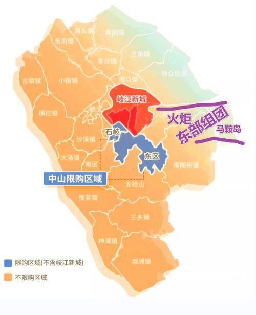 【2024最新消息】中山楼市区域价值梯队排名（科普一下）(图2)