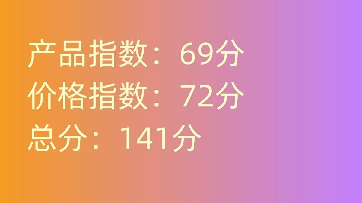 原创
                小米SU7值得买吗？推荐指数多少？