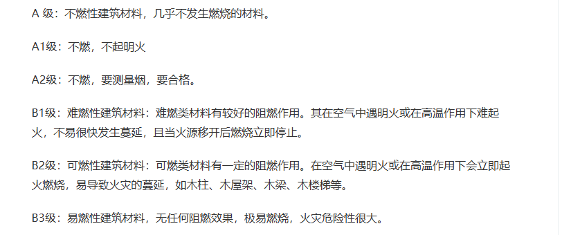 吸音板防火等级最高是什么级别