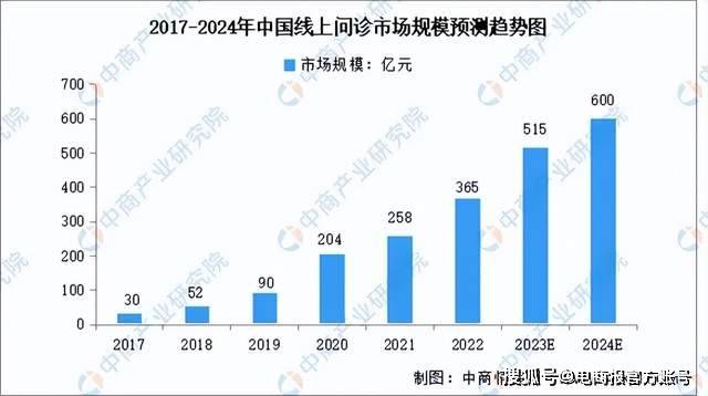 🌸中国工信产业网 【澳门一肖一码100】|湖北省妇幼保健院启动妇幼健康共同体远程超声会诊系统  第4张