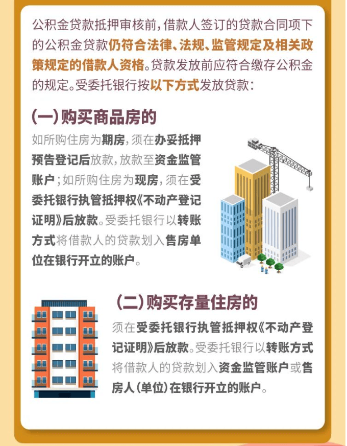 .35%,5年以上期贷款年利率为2.85%。四、申请材料五、办理流程六、贷款发放
