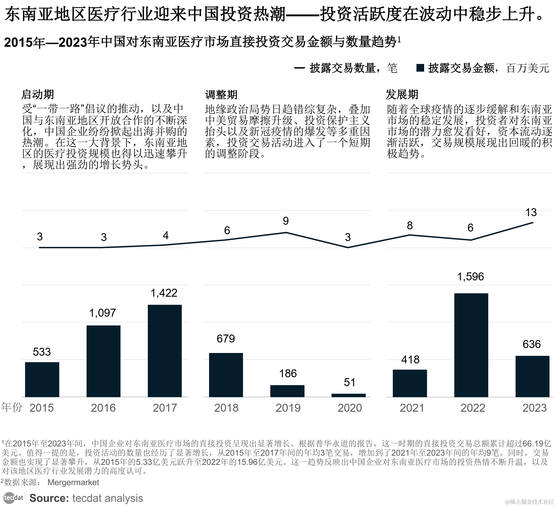 【专题】2024年5月金融、保险、银行行业报告汇总PDF合集分享（附原数据表）