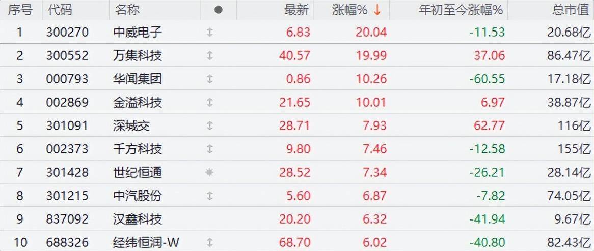 工人日报:2023管家婆资料正版大全澳门-韩国去年停业登记数量近百万，增幅创下历史新高