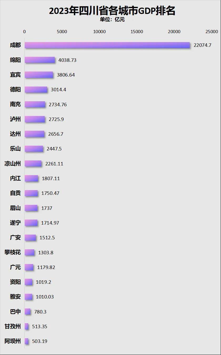 🌸海南日报【澳门一肖一码100%精准一】_新城市上半年净现金流为-8247.99万元同比下滑209.30%，经营性现金流为负