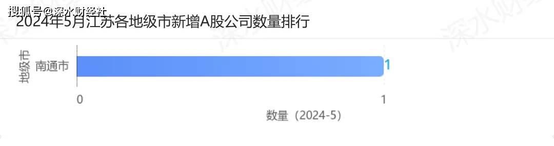 🌸【管家婆一肖一码中100%命中】🌸_楼市新政陆续落地 一线城市动作备受关注