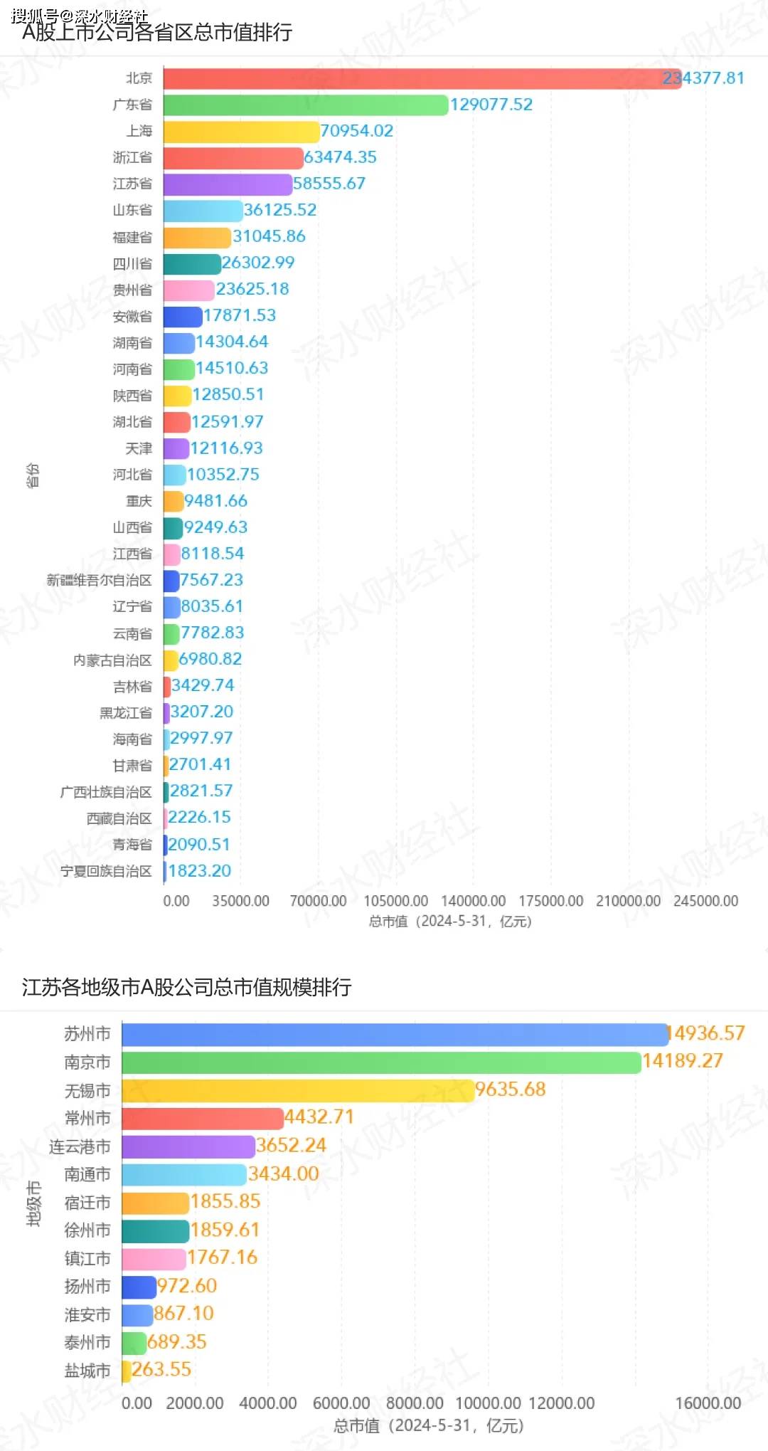 🌸新浪电影【澳门一肖一码必中一肖一码】_甘肃万民工程建设有限公司等为白银火烧沟城市排洪防涝及周边环境综合整治项目候选中标人