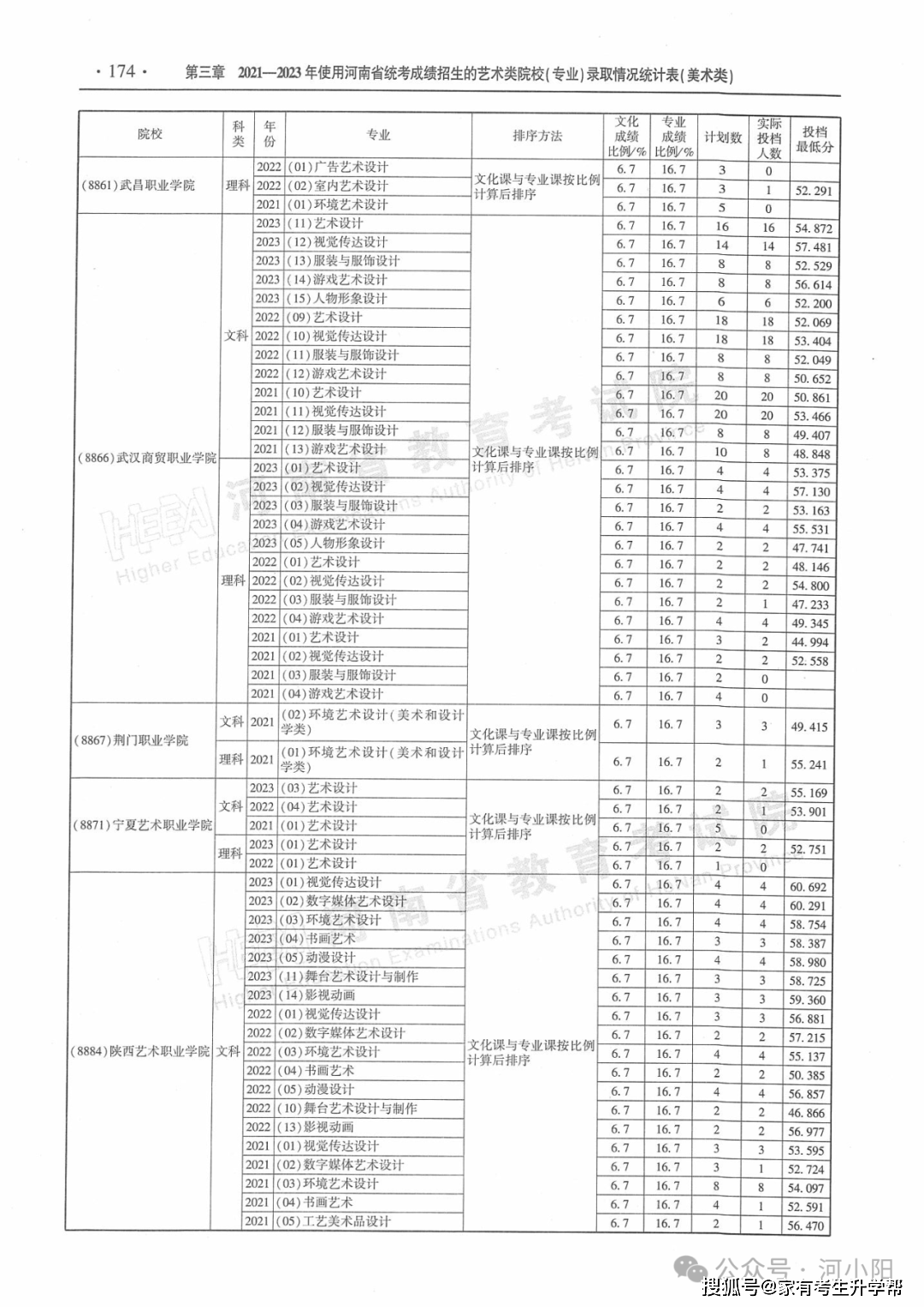 人民网 :二四六王中王香港资料-重庆渝北区：龙塔街道开展 “我是小小创作家”文化活动  第2张