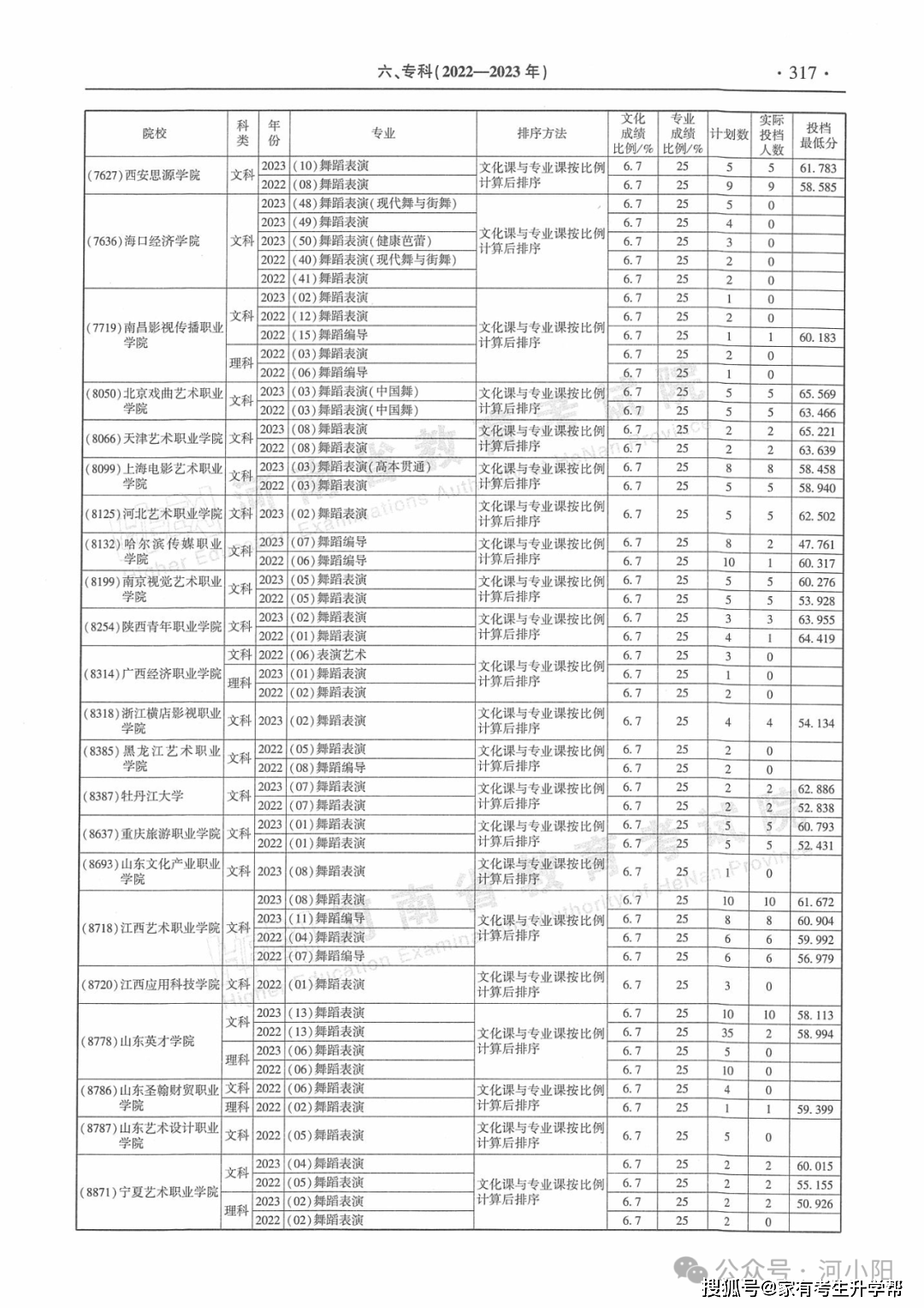 参考消息:2024澳门资料大全正版资料-大学生“三下乡”支教 传承非遗文化点亮暑期