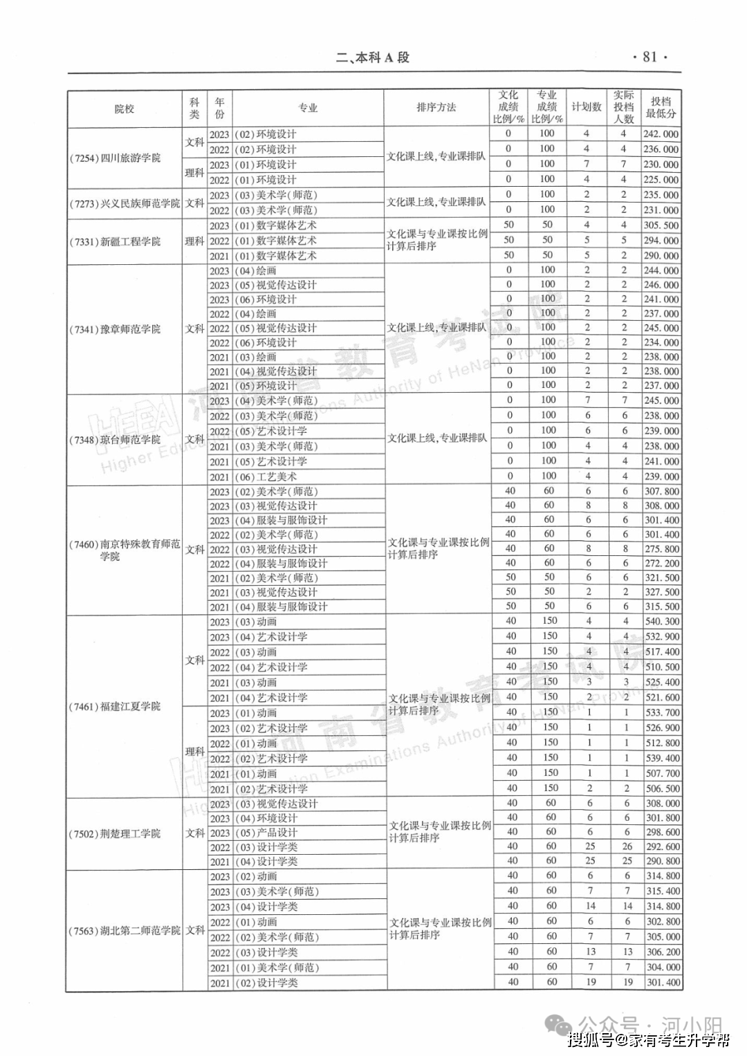 中国经济网 :一肖一码100准管家婆-“向日葵亲子小屋”落户花都新华街，倡导新型婚育文化